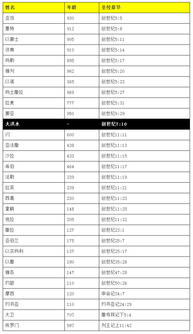 20180502181525.png