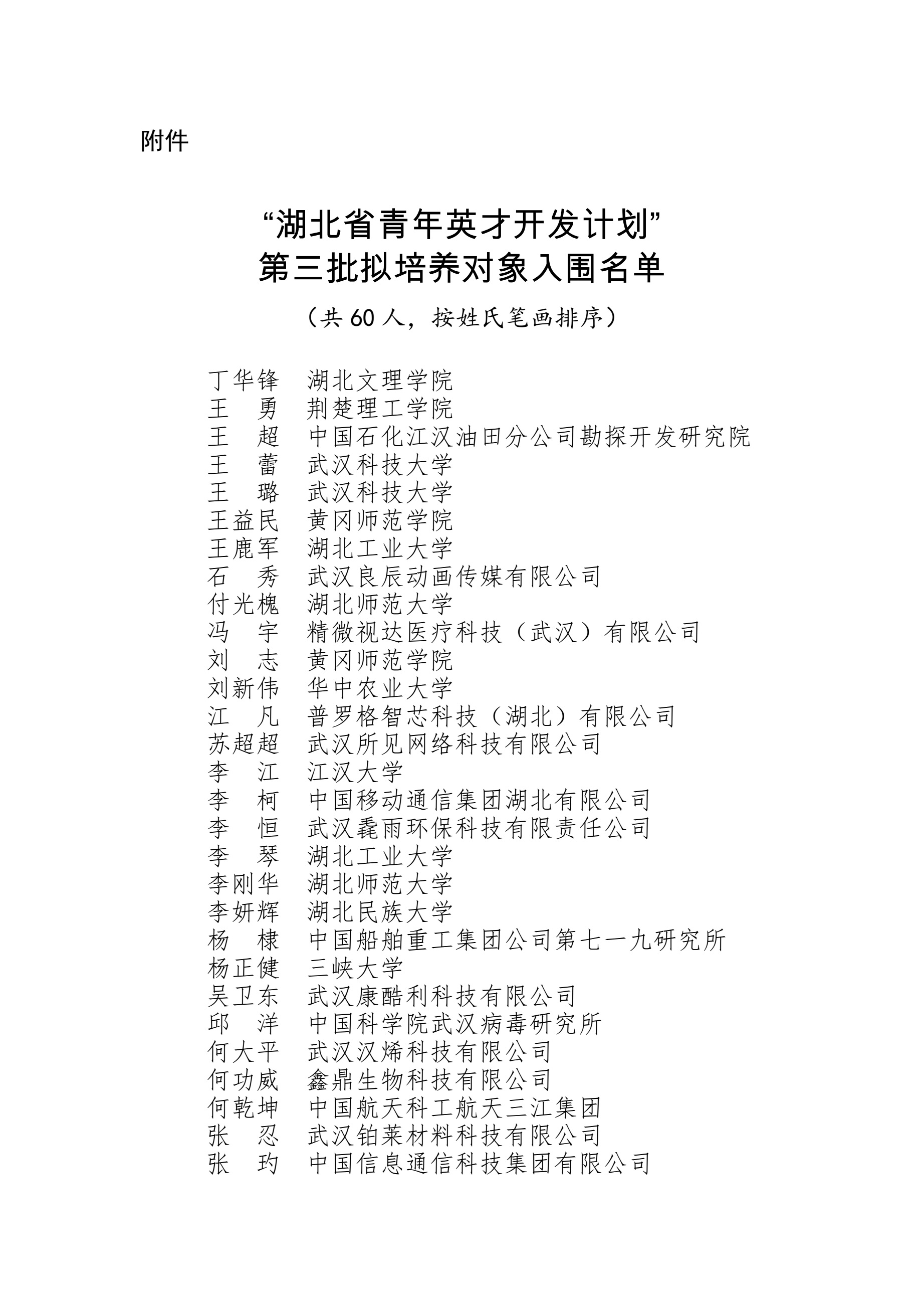 湖北省青年英才开发计划名单-1.jpg