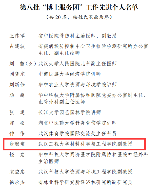 博士服务团.jpg