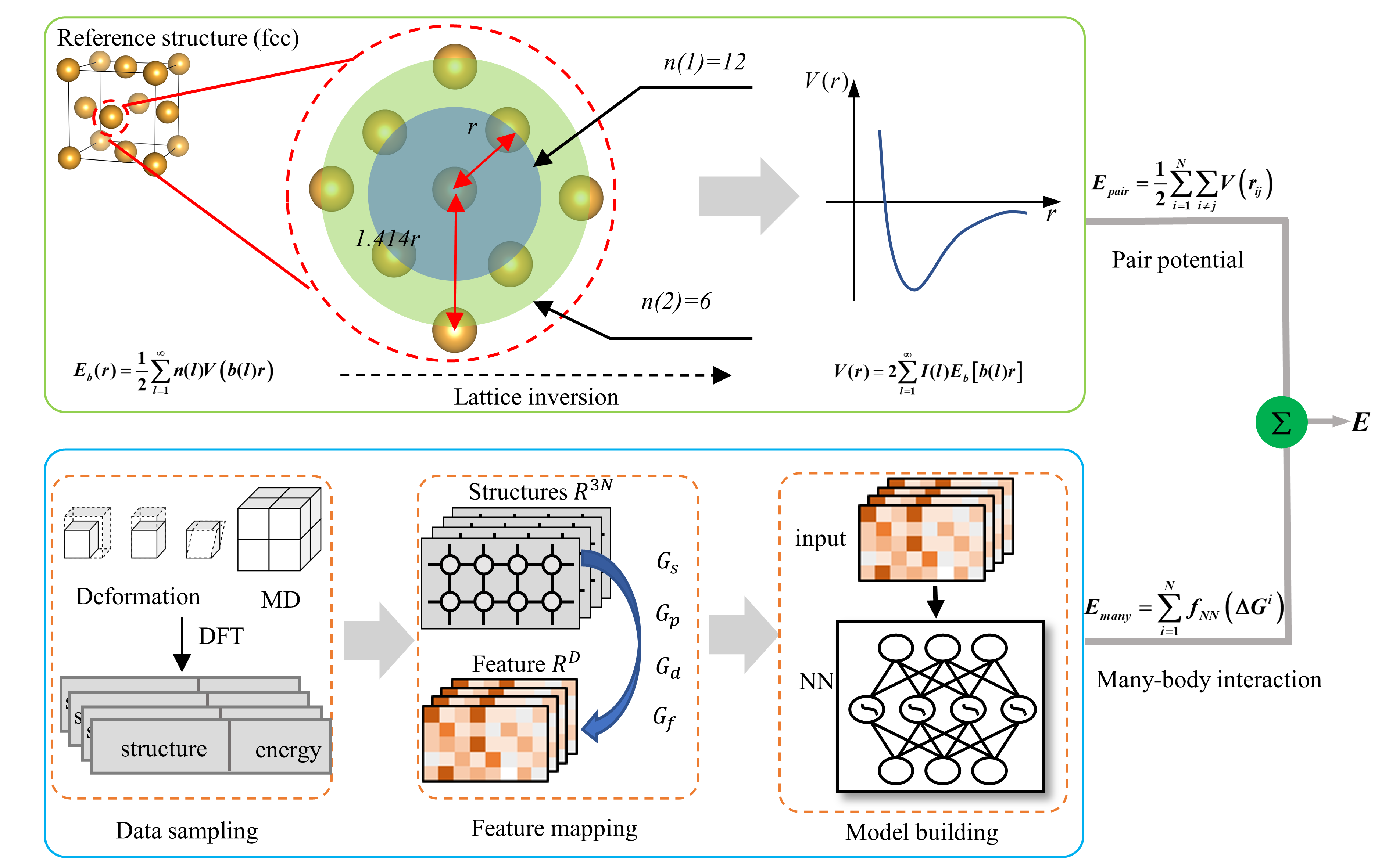 NN_LIP_schematic_diagram.png