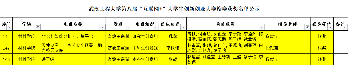 互联网+获奖信息.png