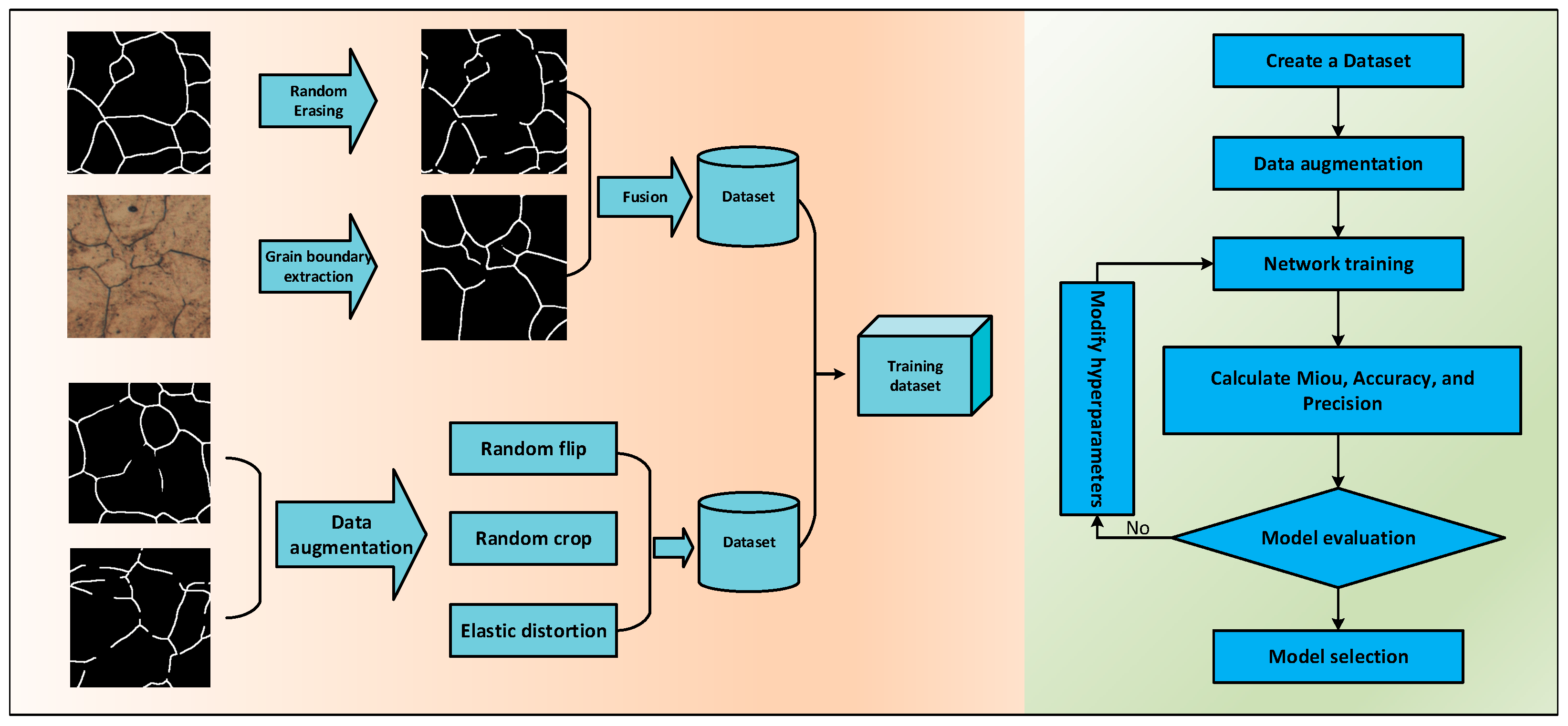 materials-18-00253-g002(1).png